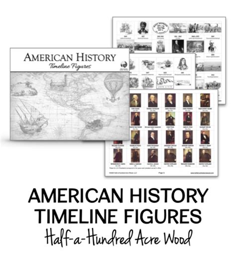 American History Timeline Figures And Timeline Book Half A Hundred Acre