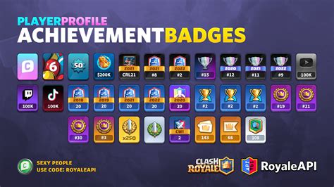 New Achievement Badges On Player Profile Blog Royaleapi