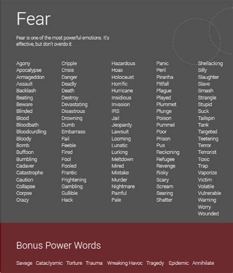 300 Spectacular Power Words Thatll Instantly Make Your Headlines