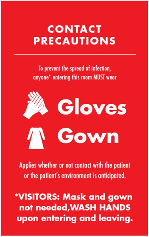 Contact Precautions C Difficile Norovirus Patient Department Of Infection Prevention