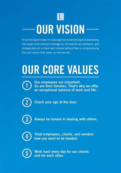 Littlefield Brand Development Company Core Values Mission Statement