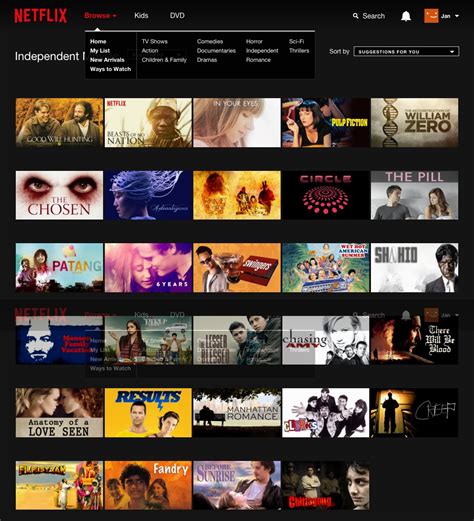 Featuring 15,563 movies available to stream instantly around the world. Here is the Netflix SA full content library