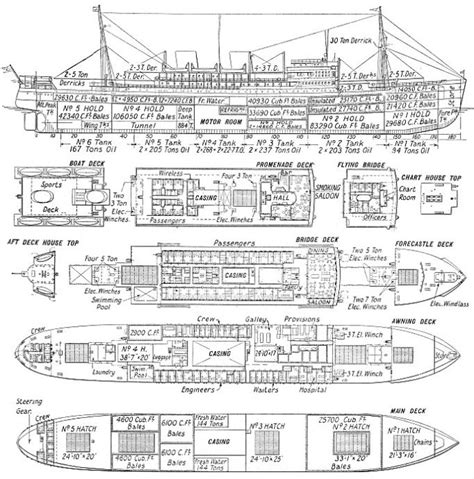 The Merchant Vessel Canada Barge Boat Boat Plans Deck Plans