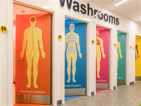 Our Top Tips For Wayfinding In Hospitals