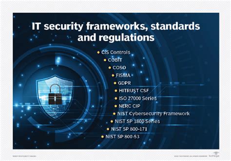 Top It Security Frameworks And Standards Explained