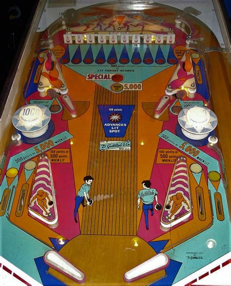 King Pin Gottlieb 1973 Ottawa Pinball Arcade