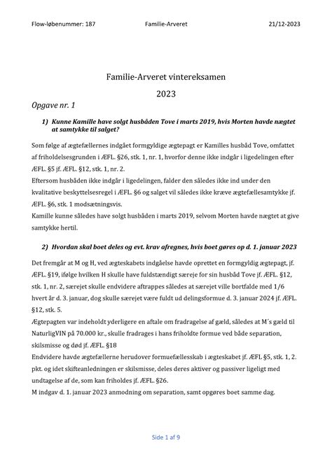 Familie Arveret Vintereksamen 2023 Familie Arveret Vintereksamen 2023