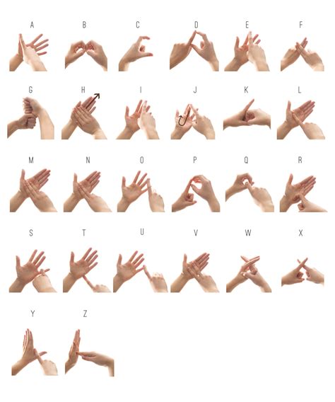 British Sign Language Alphabets Alpha Academy