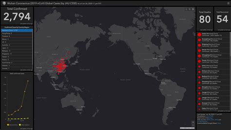 Je mehr berichte aus den verschiedenen regionen vorliegen, umso besser lässt sich die situation vor ort. Coronavirus: Info-Karte zeigt weltweite Ausbreitung - COMPUTER BILD