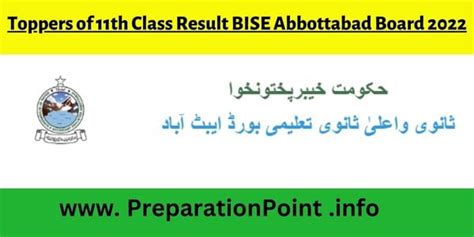 Toppers Of 11th Class Result Bise Abbottabad Board 2022position