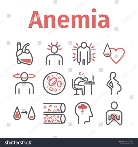 Anemia Symptoms Icons Set Medical Healtcare Stock Vector Royalty Free
