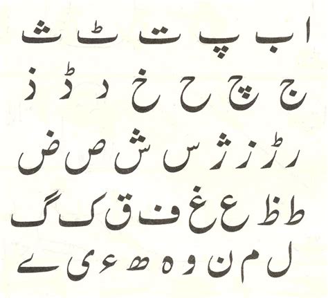 Jameel Noori Nastaleeq Urdu Fonts Free Download Tips And Tricks
