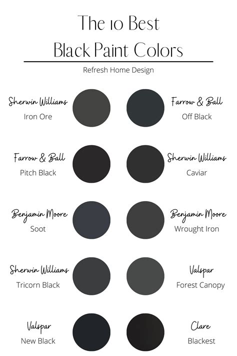 Ten Black Paint Colors From Different Paint Brands All With Different