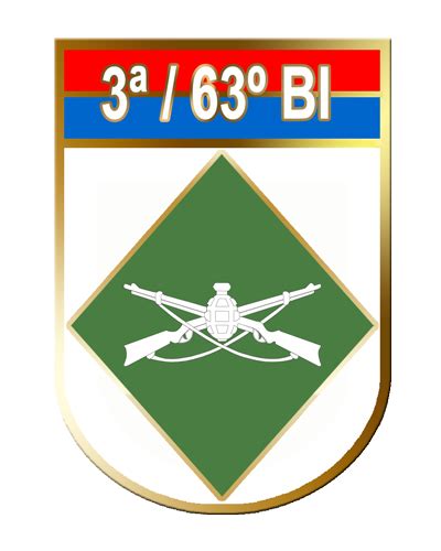 Abençoada Cidade Azul 3ª Companhia Do 63º BatalhÃo De Infantaria