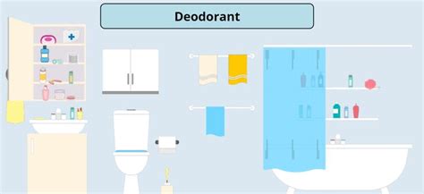 Vocabulario sobre el baño en inglés The bathroom Vocabulary in