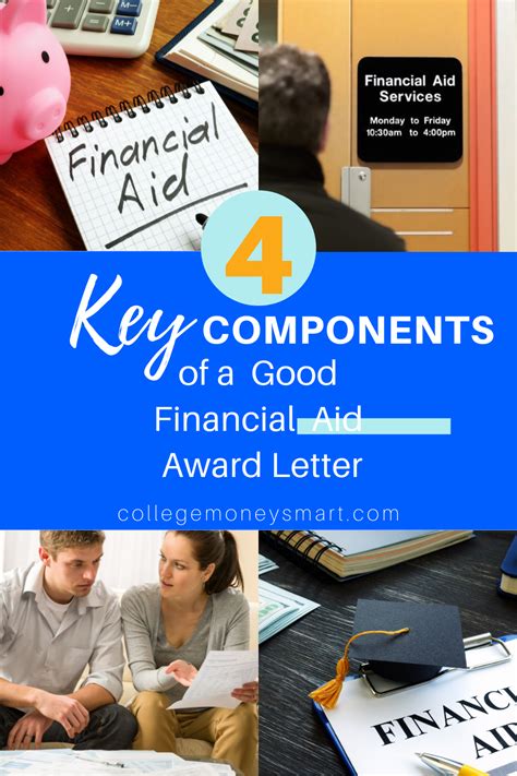 Clc Financial Aid Officeblog Posts