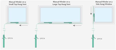 Manual Winding Gear Window Openers