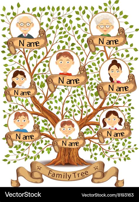 Family Tree With Portraits Of Members Royalty Free Vector
