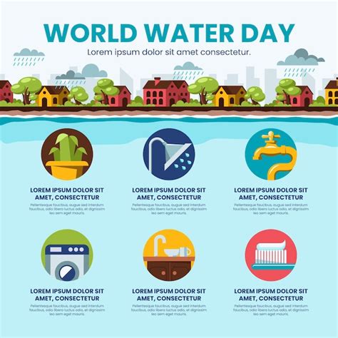 water conservation infographic images free download on freepik