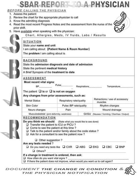 Sbar Cheat Sheet Sbar Nursing Report Sbar Nursing Nursing
