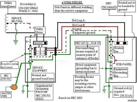 4 Wire Hot Tub Wiring Diagram Blog Sofi