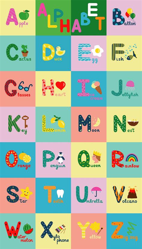 English Alphabet For Children Educat Learning English For Kids Kids