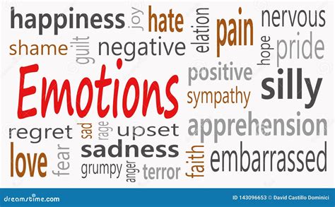 Emotions Word Cloud Collage Social Concept Background Stock