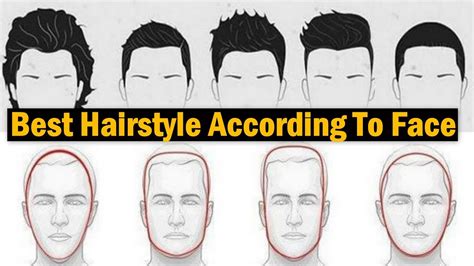 Sunglasses/shades styles for men according to face shape guide in 2019. Best Hairstyle According To Face Shape For Men in Hindi ...
