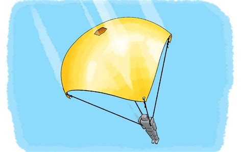 41 Parachutes Science Fair Projects Online Education