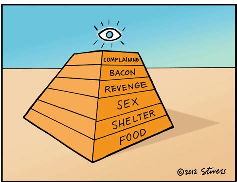 Hierarchy Of Needs Stivers Cartoons