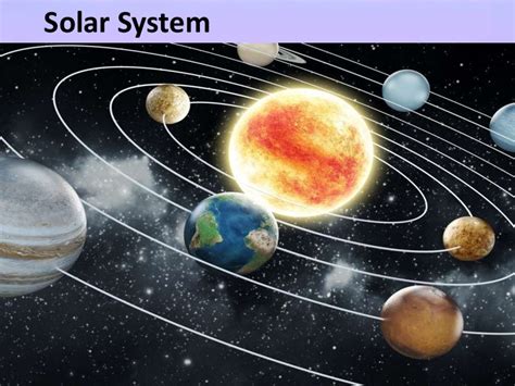 Solar System Report