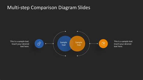 Simple Comparisons 1 Steps Powerpoint Slidemodel