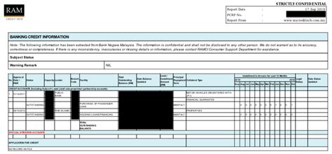 What makes ccris different from ctos? Cara Semak CCRIS Online