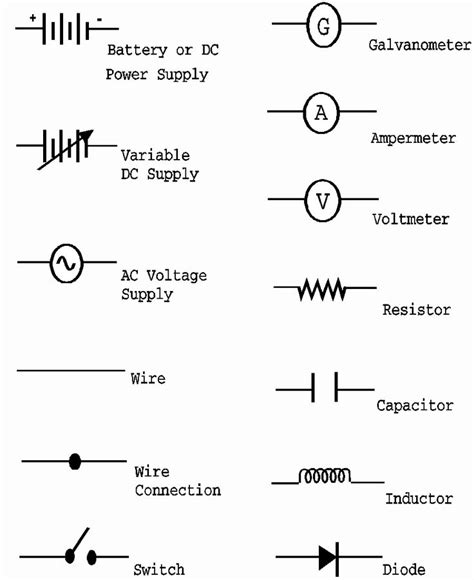 Dc Circuit Diagram Symbols