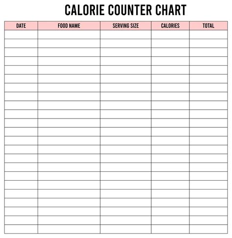 Printable Food Calorie Counter Chart Food Calorie Chart Calorie