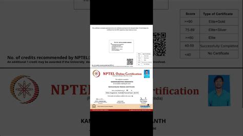 How To Download Nptel Certificate And What Is The Criteria To Get