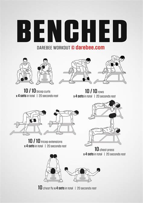 With us, you can workout using only bodyweight training (no equipment!). Benched With Dumbbells | Bench workout, Free weight ...