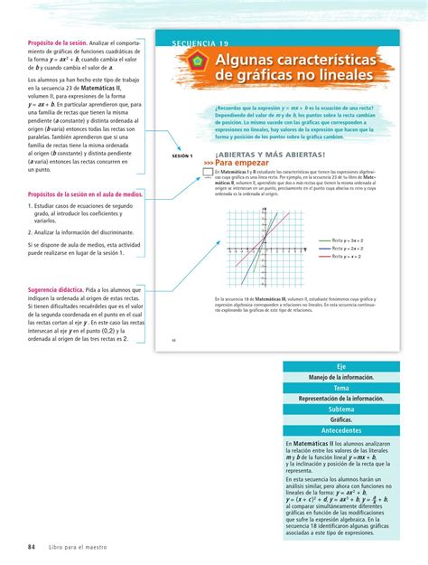 Sabes que existen muchos libros asi se mas espesifico. Maestro. Matemáticas 3er. Grado Volumen II by Rarámuri - Issuu