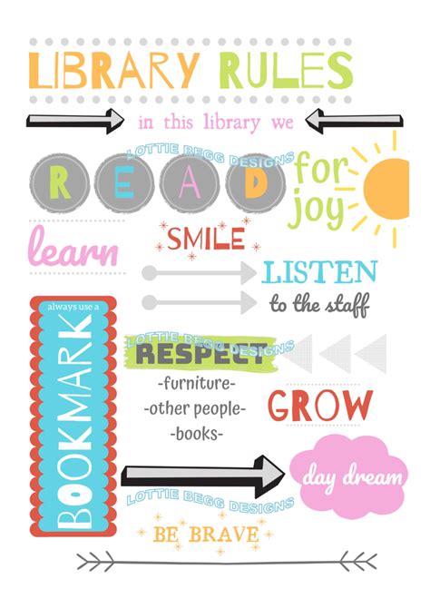 Library Rules Unique Custom Design For Book Lovers Horizontal Poster