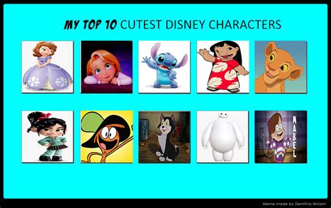 My Top 10 Cutest Disney Characters By Firemaster92 On