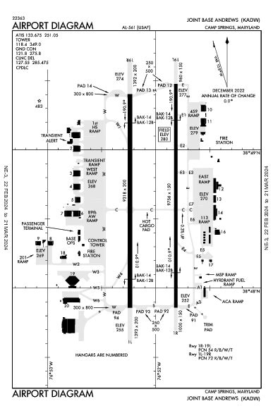 Kadw Airport Diagram Apd Flightaware