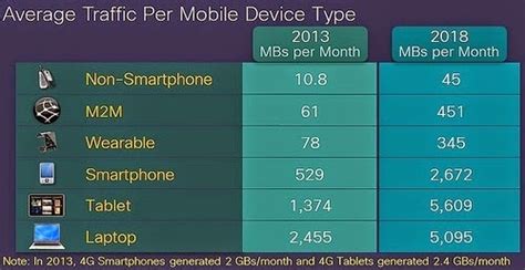 Hol dir alle ergebnisse aus dem gesamten web. How much does it cost to build an Android app in India ...