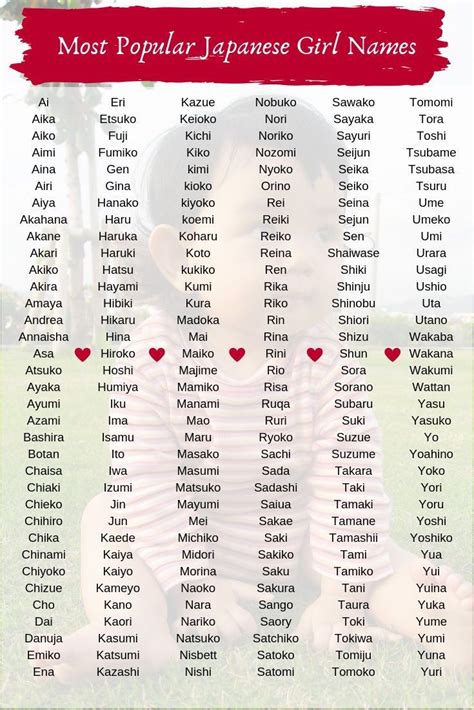 Japanese Names For Girls Japanese Female Names Japanese Names And Meanings Names With Meaning