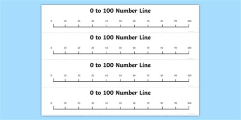 0 To 100 Counting In 10s Number Line Teacher Made