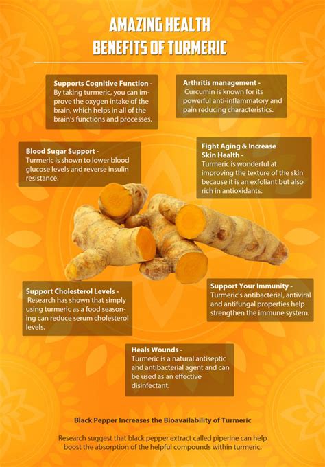 Health Benefits Of Turmeric Why It Is Good For Weight Loss