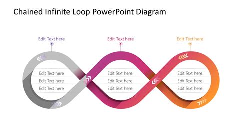 Chained Infinite Loop Powerpoint Diagram Slidemodel Hot Sex Picture