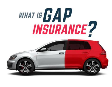 Check spelling or type a new query. GAP Insurance and Whats Inside - Car Gap Insurance ...