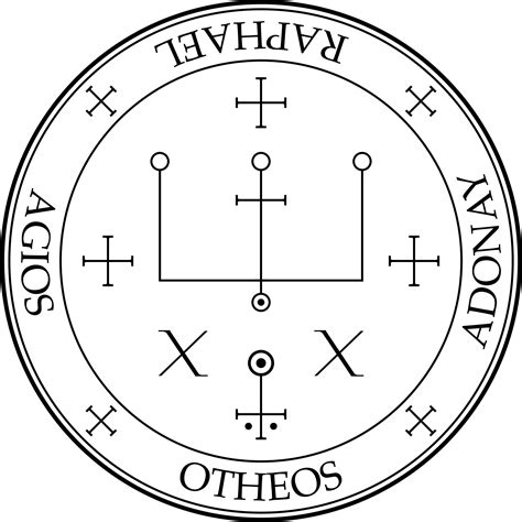 Raphael Angelic Symbols Archangels Archangel Raphael - vrogue.co