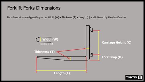 Fork Lift Size Chart