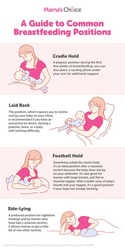 Tips To Make Breastfeeding Easier For Mamas